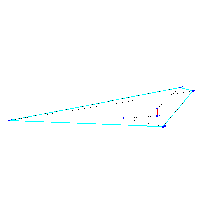 Flugauswertung